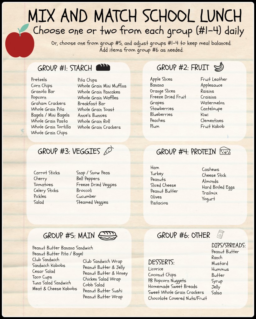 Healthy Mix and Match School Lunch Options. Keep lunch healthy and fun with these ideas and printable from Simple Family Preparedness: https://simplefamilypreparedness.com/school-lunches/