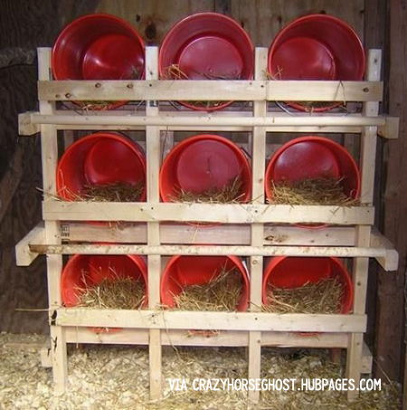 5 Gallon Bucket Chicken Nesting Boxes