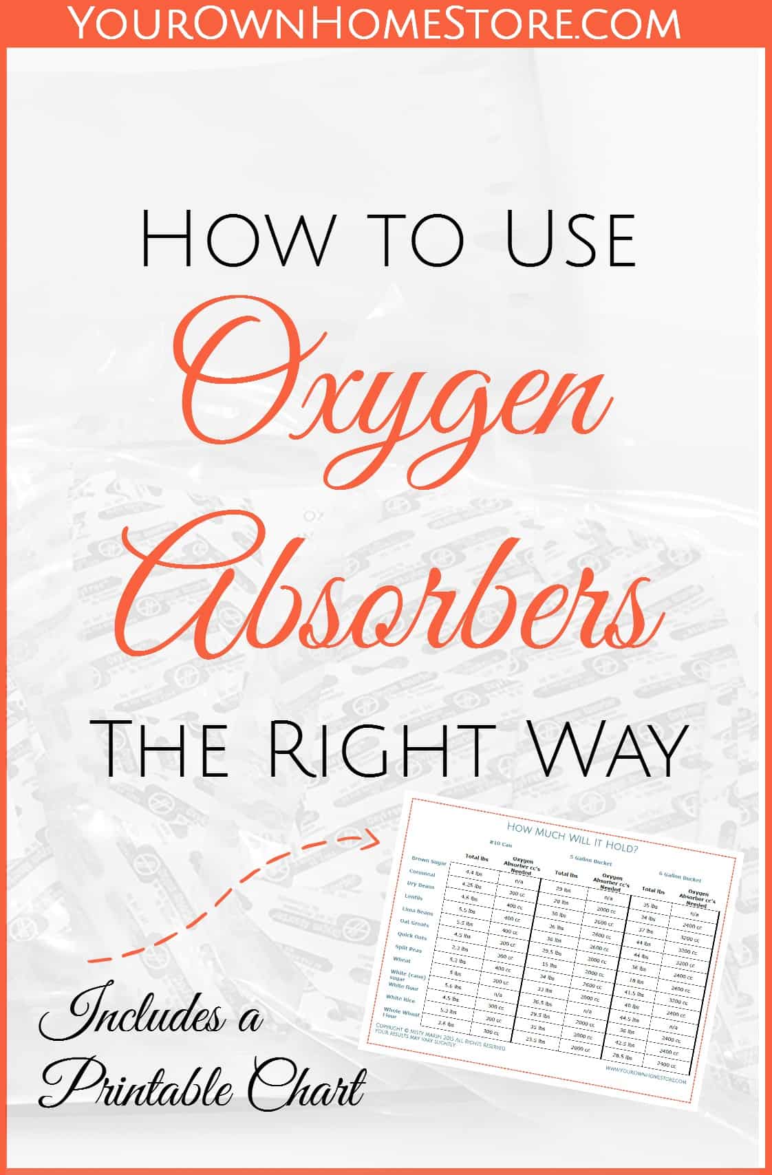 How to use oxygen absorbers | Long term food storage safety