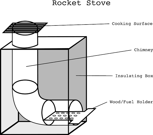 rocket stove design diagram