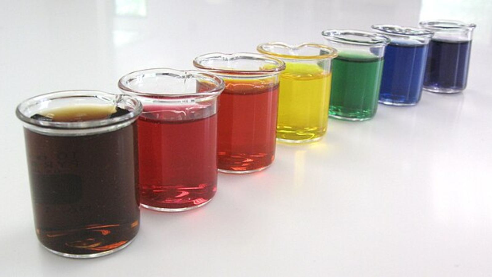 food dye, Artificial Food Dyes